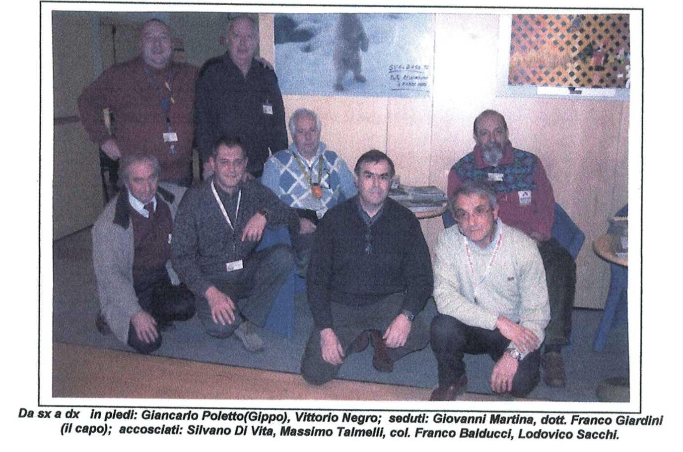 gruppo 2007